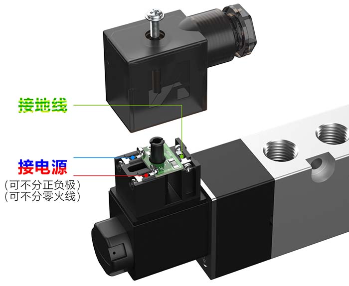 ��λ��ͨ�Q��늴��y�Ӿ��D