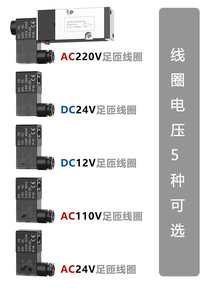 ��ʽ늴��y����D2