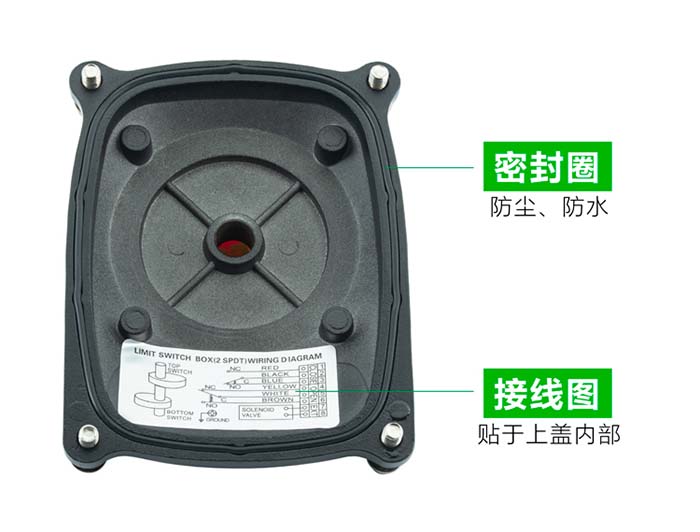 APL-210N���������2