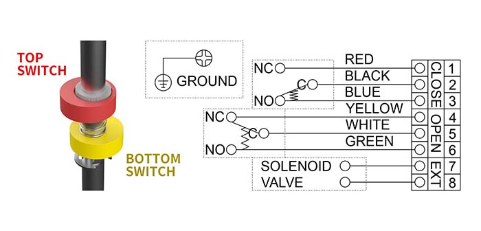 ������λ�_�P(gu��n)�Ӿ��D2