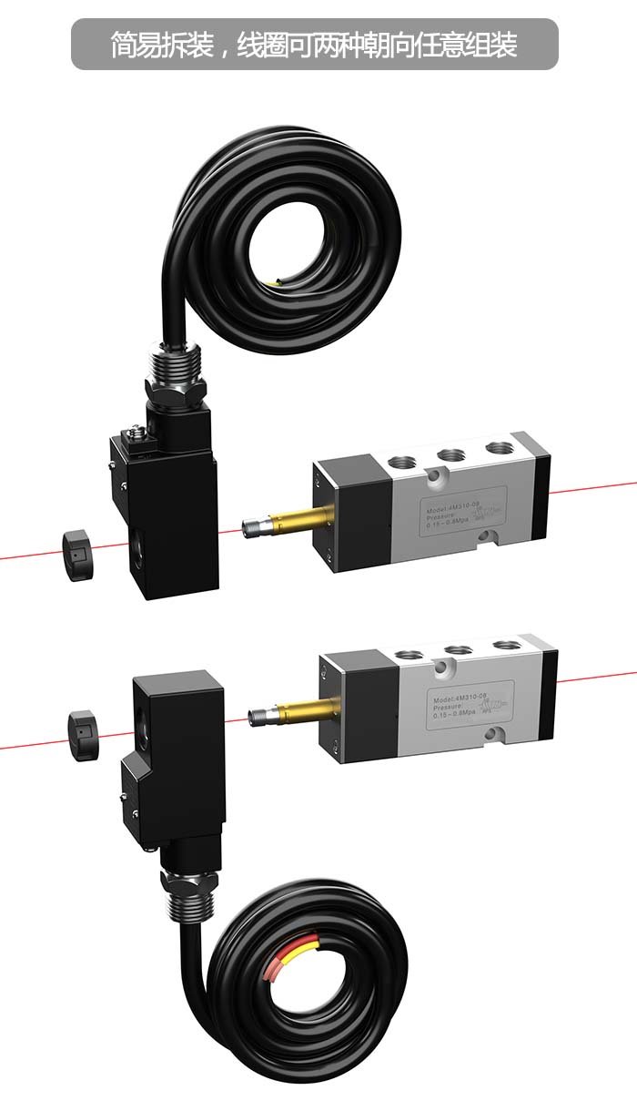 ������ʽ늴��y����D2