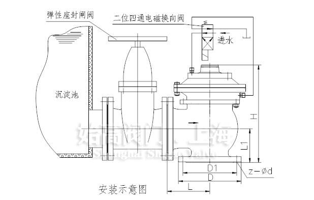 JM744X隔膜式快開排泥閥使用說明書