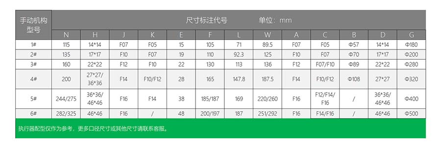 ��݆�C���ߴ�1