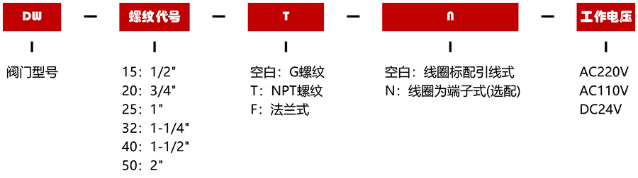 Һ���͜�늴��y��̖���ƈD