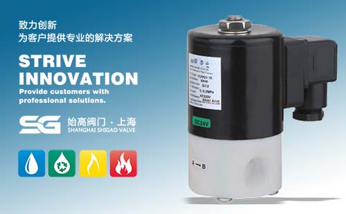 SGFP21��ͨ���]����늴��y