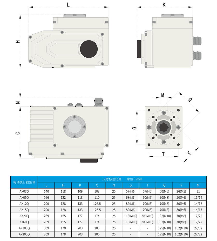 AX늄�(d��ng)��(zh��)�����ߴ�D