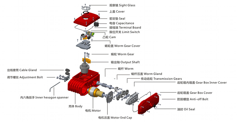늄ӈ�(zh��)�����㲿���D