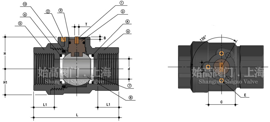 PVC΢��늄����y���γߴ�
