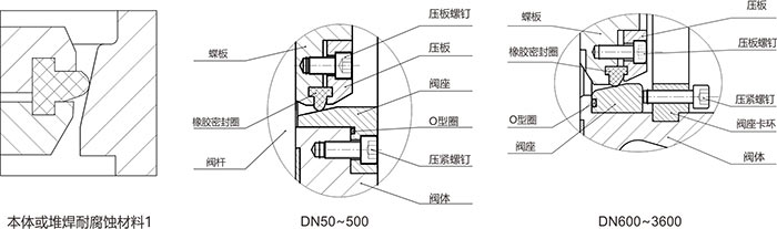 ���m�pƫ�����z�ܷ���y�Y(ji��)��(g��u)