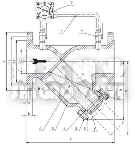 Y��ȼ?x��)��^(gu��)�V���Y(ji��)��(g��u)