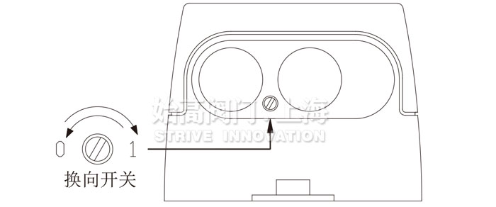 �L(f��ng)�T�(q��)��(d��ng)�����b