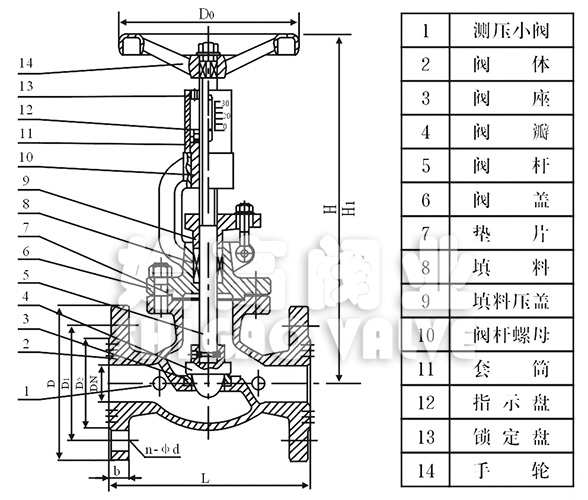 ���Bʽ�o�B(t��i)ƽ���y�ߴ�