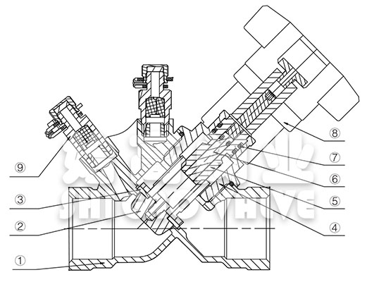 �o�B(t��i)�z��ƽ���y�Y(ji��)��(g��u)