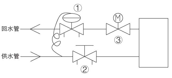 �ӑB(t��i)����ƽ���y���b�f��