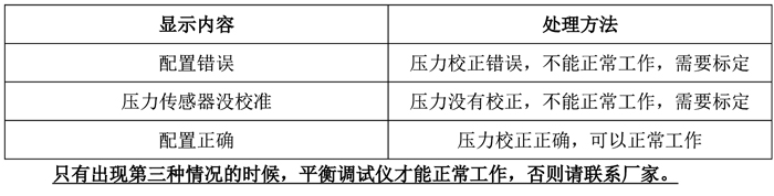 �������E2