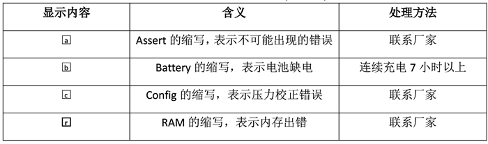 �������E4