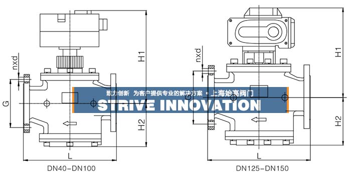 �ӑB(t��i)ƽ��늄��{(di��o)��(ji��)�y�ߴ�