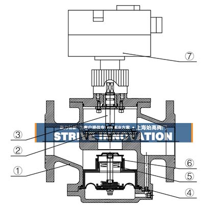 �ӑB(t��i)ƽ��늄��{(di��o)��(ji��)�y�Y(ji��)��(g��u)ʾ��D
