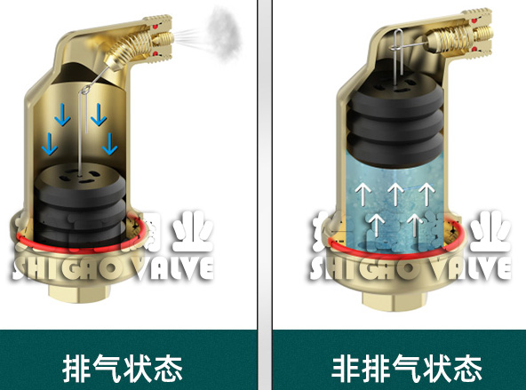 �S�~��©Һ�Ś��y�Y(ji��)��(g��u)ʾ��D