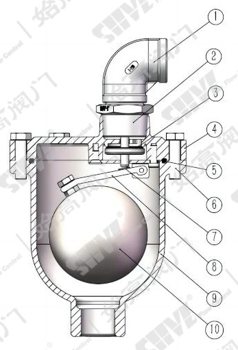 �߉�΢���Ś��y�Y(ji��)��(g��u)�D