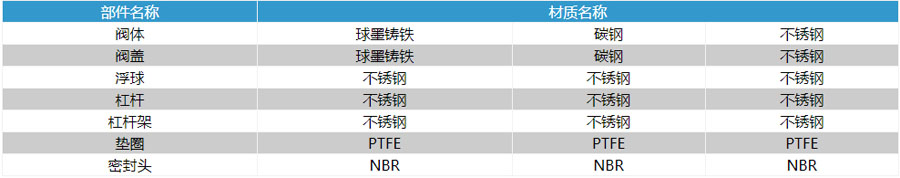 ���P�΢���Ś��y���|(zh��)�D