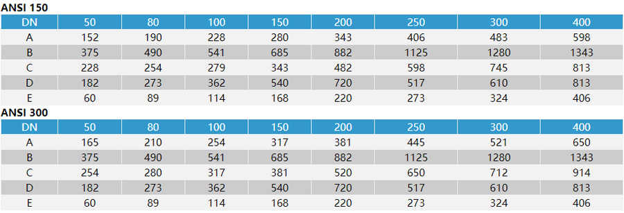 防塵排氣閥尺寸圖