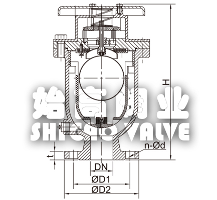 ��ˮ�N��(f��)��ʽ�Ś��y�ߴ�D1