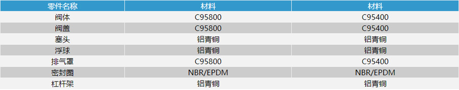 ��X���~�Ś��y�㲿���D