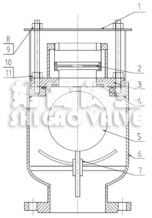 ��ˮ�N���Ś��y�Y(ji��)��(g��u)