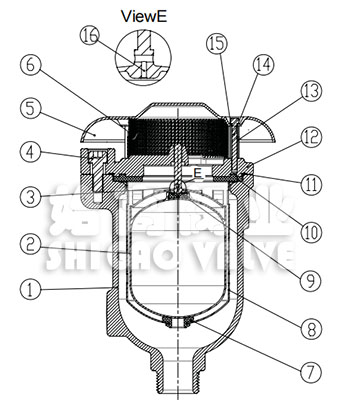 �z�ۏ�(f��)��ʽ�M(j��n)�Ś��y�ߴ�D