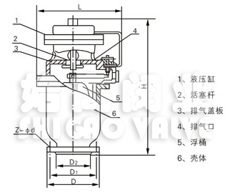 ���ʽ�Ś��y�ߴ�D