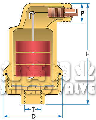 ��©Һ�Ś��y�ߴ�