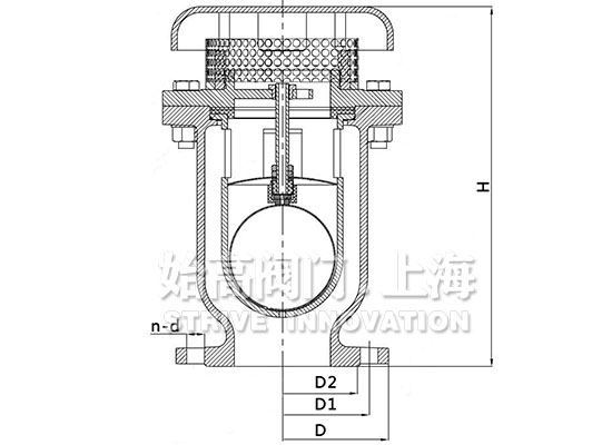 ��(f��)��ʽ�����M(j��n)�Ś��y�ߴ�D