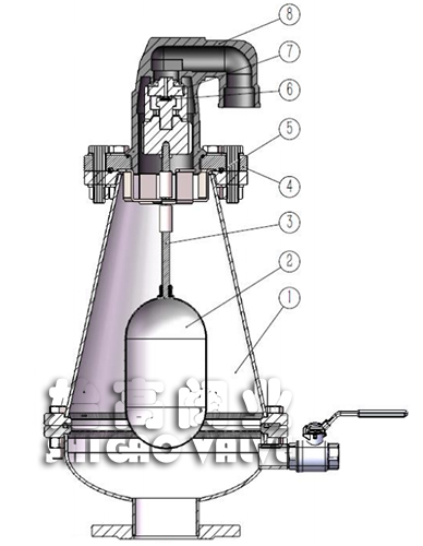 ��ˮ�՚��y�Y(ji��)��(g��u)