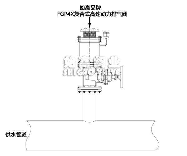 ��(f��)��ʽ���ل����՚��y�Y(ji��)��(g��u)�D