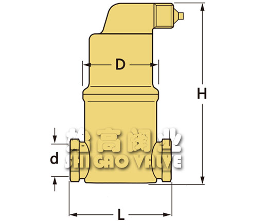 ΢����̎�����Y(ji��)��(g��u)�ߴ�D