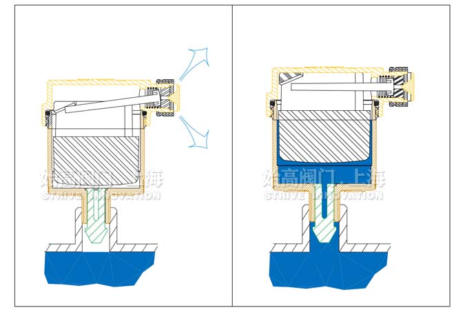 ����ԭ��