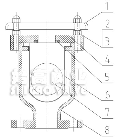 �r�z�Ś��y�Y��ʾ��D