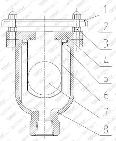 美標(biāo)螺紋排氣閥結(jié)構(gòu)圖