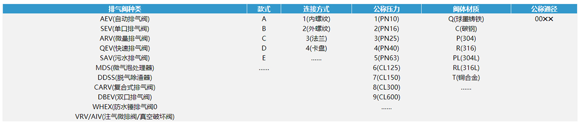 �Ś��y��̖���Ʊ�