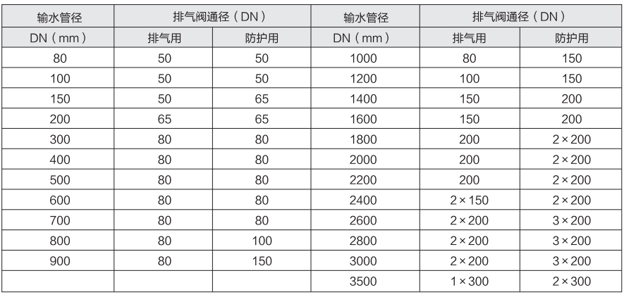 �Ś��y�ڏ��x��