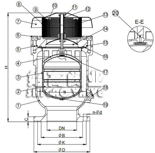 ��(f��)��ʽ�M(j��n)�Ś��y�ߴ�D
