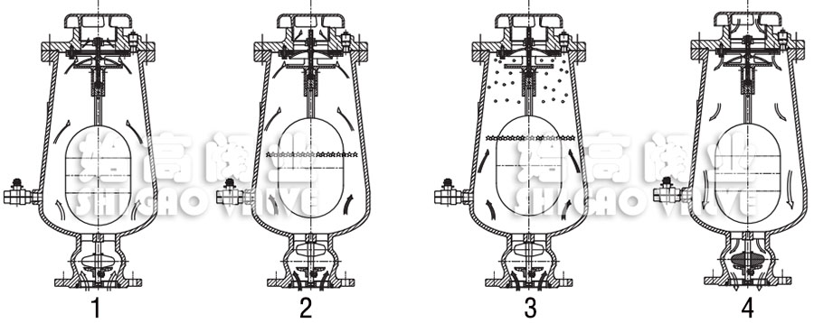 ���_����ˮ�Ś��y�Y(ji��)��(g��u)