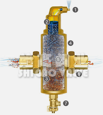 ����Ó��������Y(ji��)��(g��u)�D