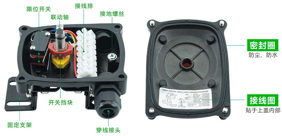 ��λ�_�P(gu��n)����D1