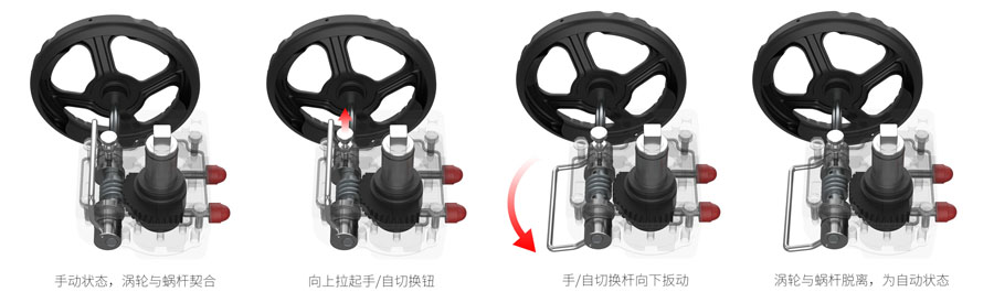 �ք�(d��ng)�����C(j��)��(g��u)�㲿�����|(zh��)