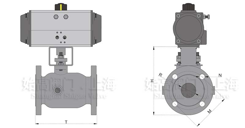 ���(d��ng)�A�ױ������y�ߴ�