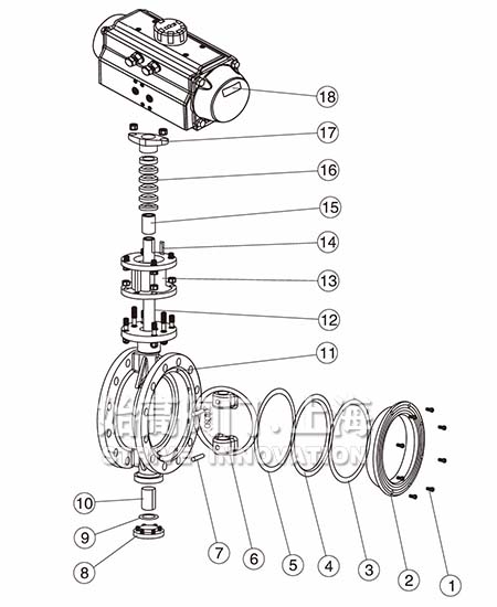 ���(d��ng)���m��ƫ�ĵ��y�Y(ji��)��(g��u)