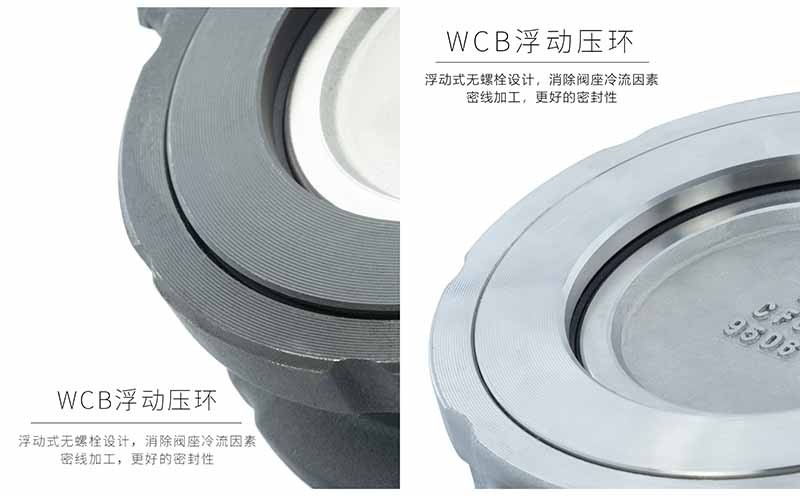 ��Ӹ������pƫ�ĵ��y��(x��)��(ji��)�D3