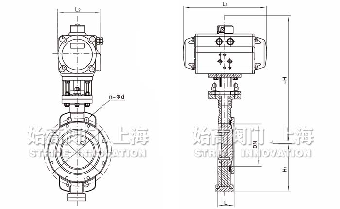 ���(d��ng)��(du��)�A��ƫ�ĵ��y�ߴ�